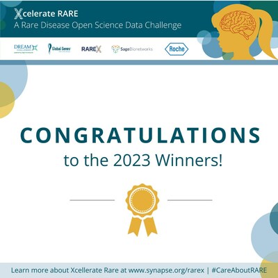 Global Genes’ RARE-X Names Winners To The Xcelerate RARE Open Science ...