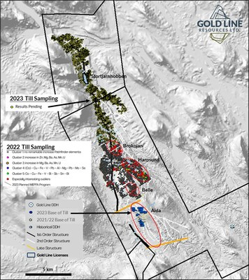 Figure 1: The Paubäcken 2023 exploration program showing location of surface till samples (yellow circles) over the northern extent of the regional structural corridor and 2023 base-of-till drilling locations (blue circles) on the Aida structural corridor. Current target areas are outlined in red. (CNW Group/Gold Line Resources Ltd.)