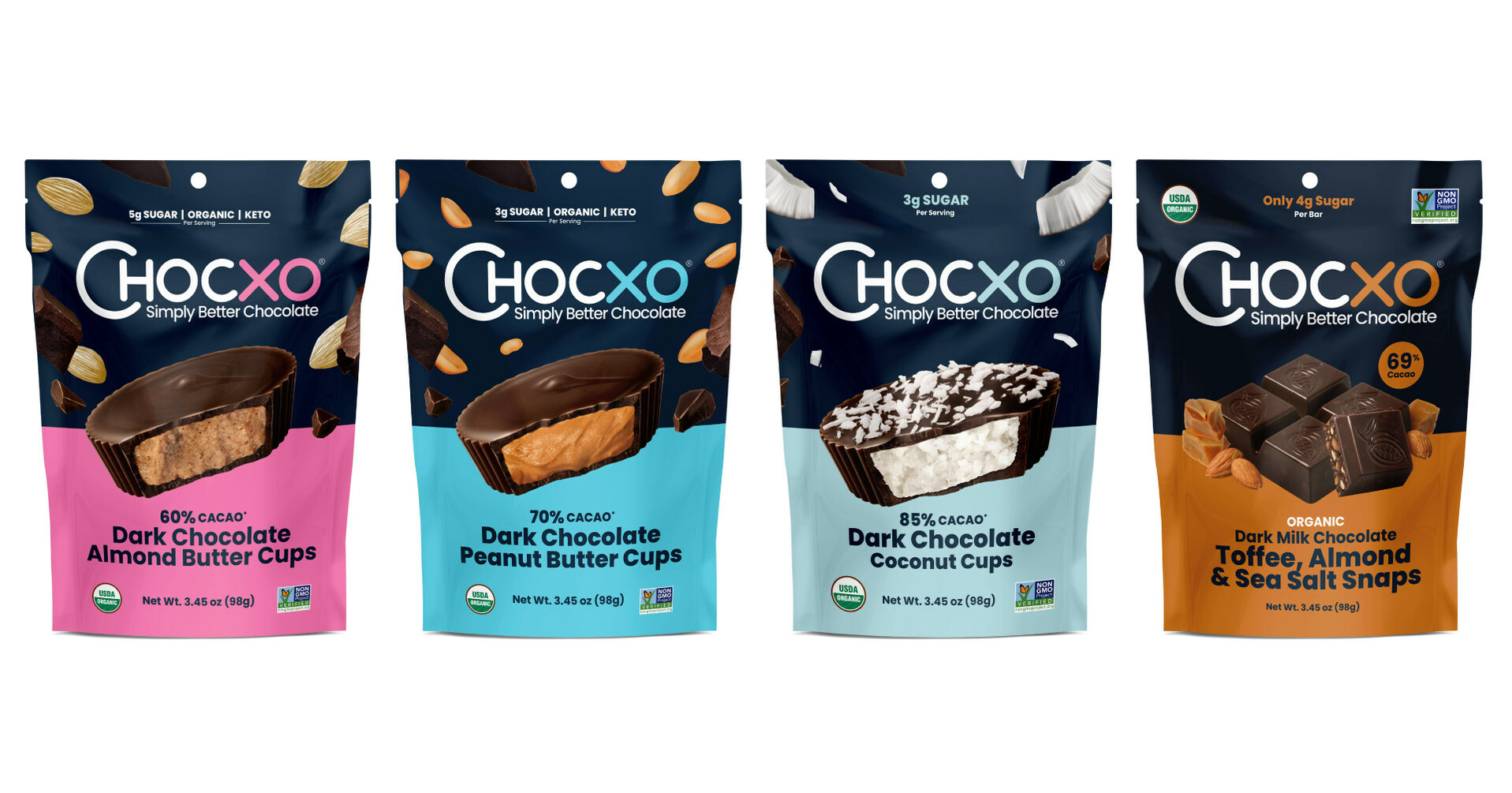 Chocxo Expands New Distribution In Select Target Store Nationwide