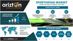 The Sportswear Market to Reach $635.69 Billion by 2028, Industry Analysis Report, Regional Outlook, Growth Potential, Price Trends, &amp; Forecast 2023-2028 - Arizton