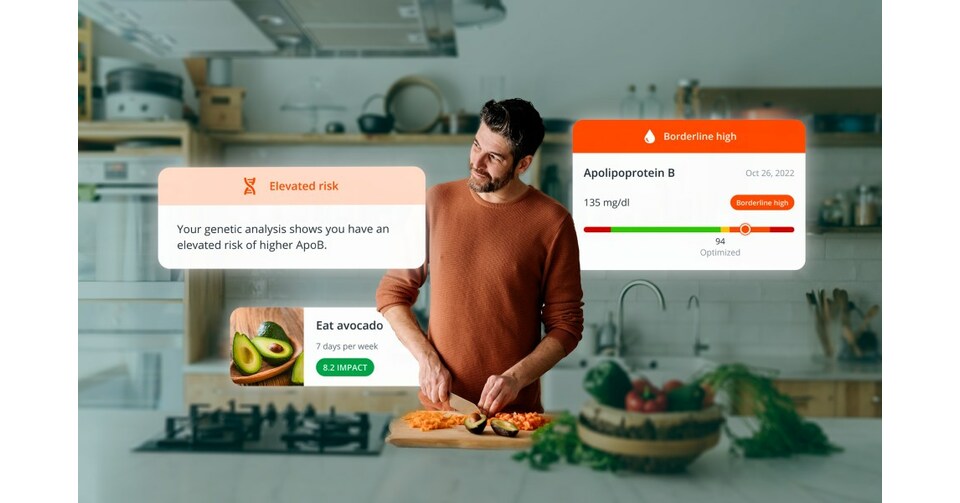 InsideTracker Unveils 10 New HealthspanFocused DNA Insights, Fast