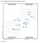 Cisco named a Visionary in the 2023 Gartner® Magic Quadrant™ for Communications Platform as a Service (CPaaS)