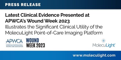 Latest Clinical Evidence Presented at APWCA’s Wound Week™ 2023 Illustrates 
the Significant and New Clinical Utility of the MolecuLight Point-of-Care Imaging Platform (CNW Group/MolecuLight)