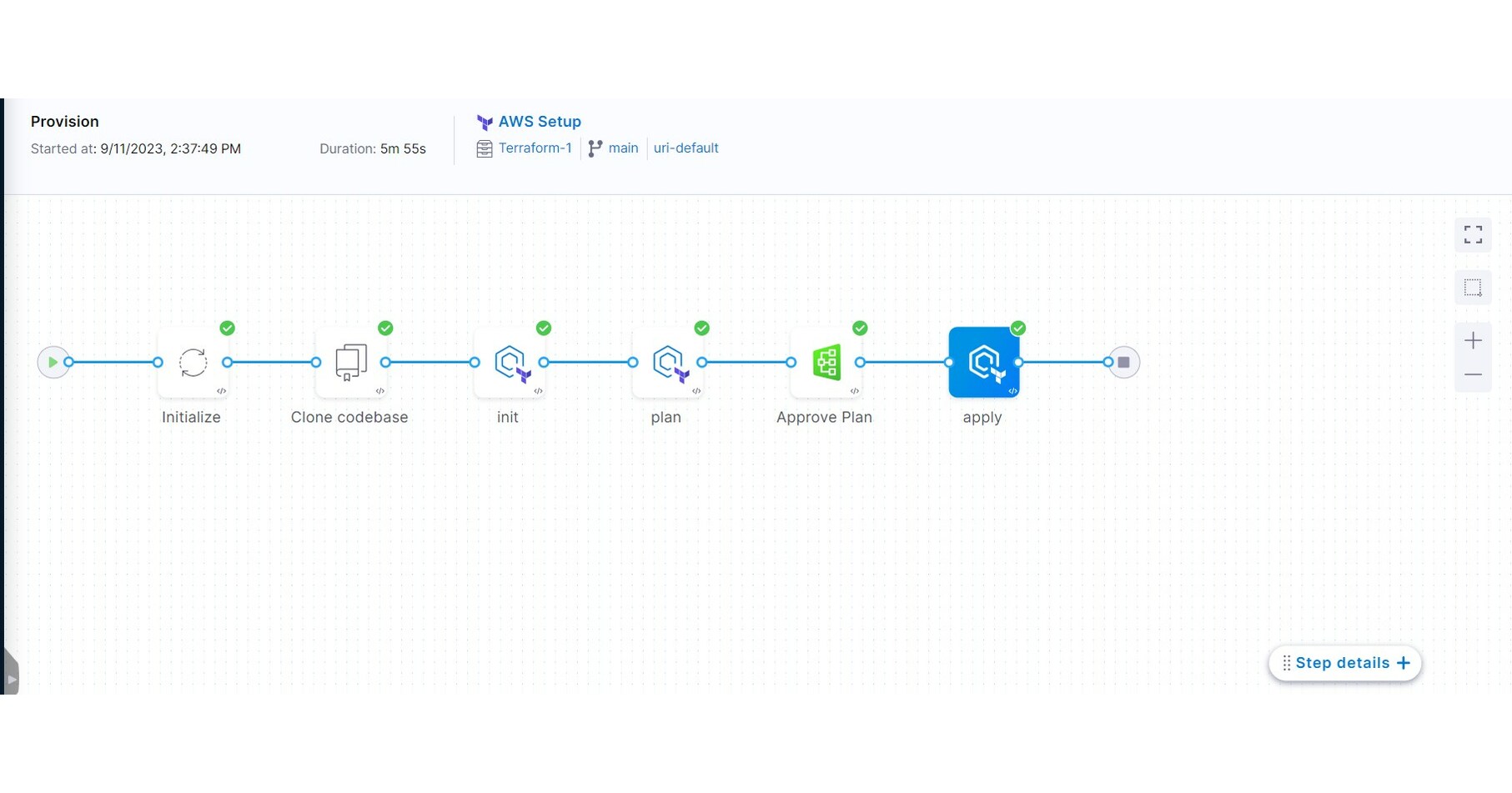 Harness Introduces Four New Modules to Enhance Efficiency, Collaboration, and Security Across