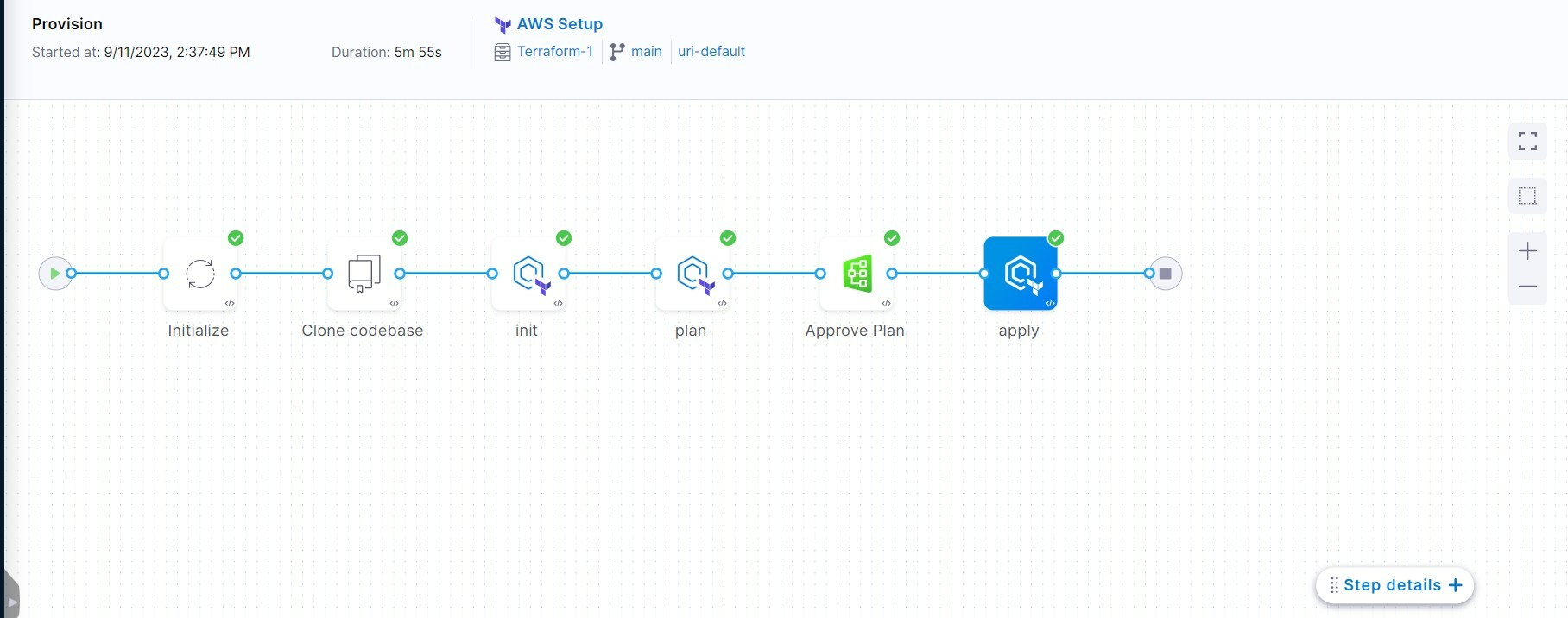 Unable to view the image, Please provide a valid URL.