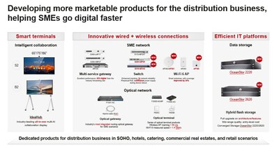 Produtos fora da China (PRNewsfoto/Huawei)