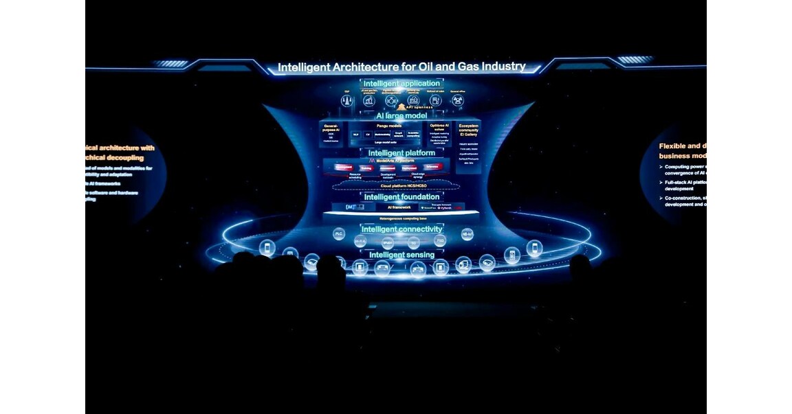 A Huawei lan&ccedil;a arquitetura inteligente e solu&ccedil;&atilde;o de E&P inteligente para o setor de petr&oacute;leo e g&aacute;s