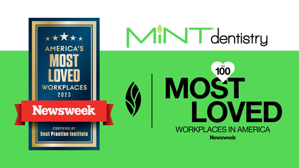 Top 100 Most Loved Workplaces