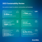Brambles' 2023 Sustainability Review: Pathway to Regeneration