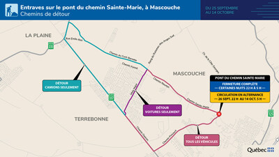 Entraves sur le pont du chemin Sainte-Marie à Mascouche (Groupe CNW/Ministère des Transports et de la Mobilité durable)