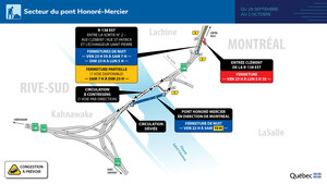 Fermetures sur le pont Honoré-Mercier et dans l'échangeur Saint-Pierre du 29 septembre au 2 octobre 2023