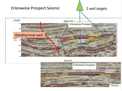 Seismic Lines over the Erlenwiese Prospect. (CNW Group/MCF Energy Ltd.)