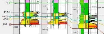 Figure 2: Diagram of the Stock Stadt Pechelbronn Beds (CNW Group/MCF Energy Ltd.)