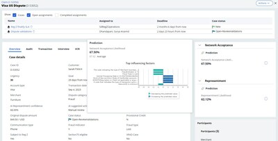 This screenshot shows how new enhancements to Pega Smart Dispute use AI to enable retail banks to streamline time-consuming chargeback processes.