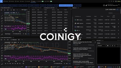 Coinigy's New and Improved Boards Feature - https://app.coinigy.com/boards