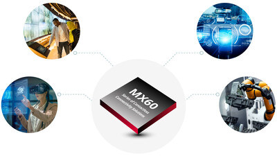 Molex’s MX60 series integrates RF transceivers and antennas in one package to simplify product design and enable contactless connectivity in a variety of applications, including consumer devices, video walls, autonomous vehicles and industrial automation.