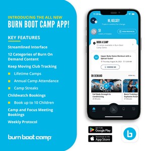Burn Boot Camp Launches Brand New Mobile App