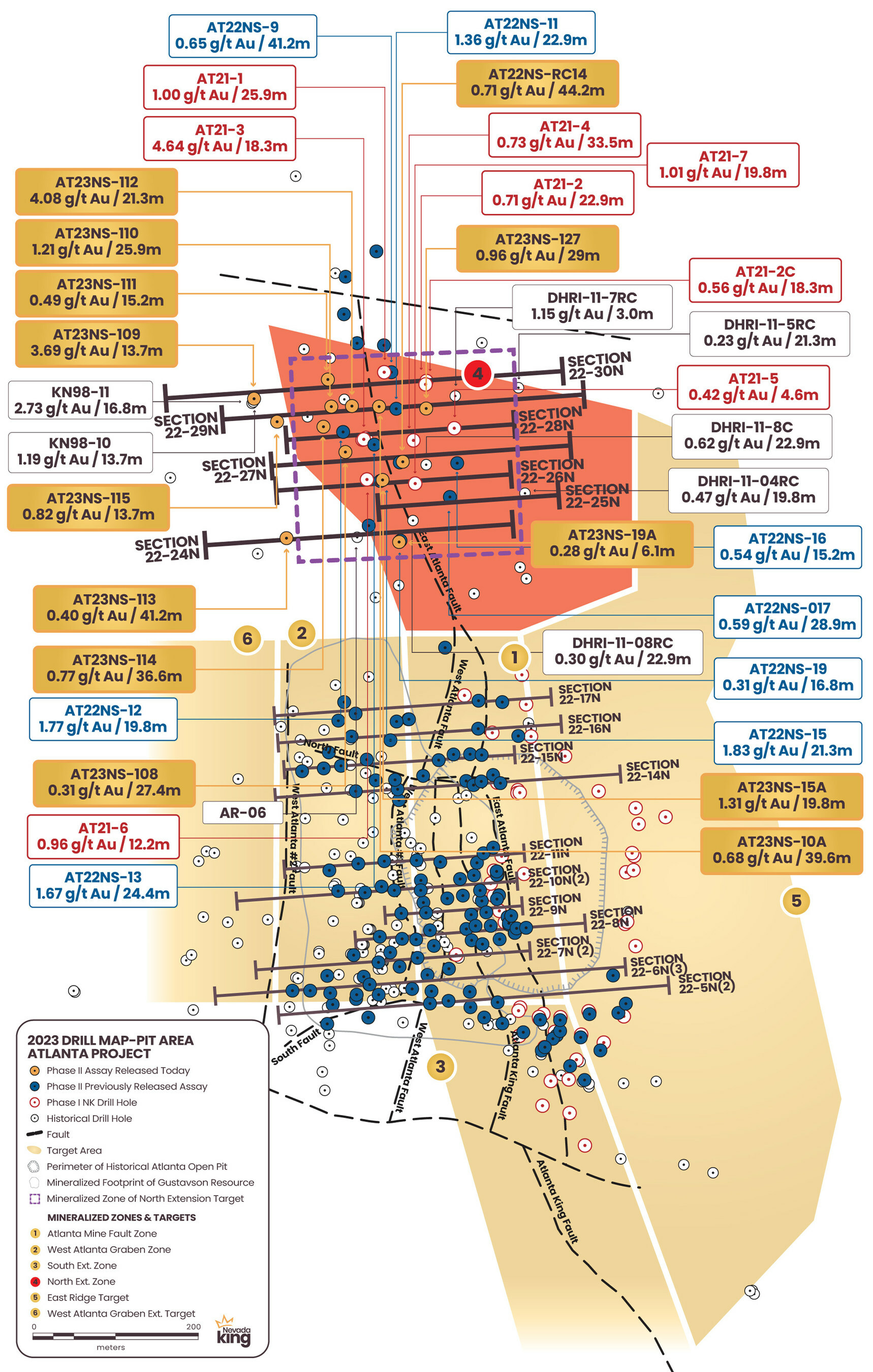 Figure 1. Location map for holes reported in this news release along drill sections22-24N, 25N, 26N, 27N, 28N, 29N and 30N relative to the perimeter of the historical Atlanta Pit and footprint of the Gustavson 2020 NI 43-101 resource. Shallow drillholes on the mine dumps have been removed from the plot for clarity. (CNW Group/Nevada King Gold Corp.) Figure 1. Location map for holes reported in this news release along drill sections22-24N, 25N, 26N, 27N, 28N, 29N and 30N relative to the perimeter of the historical Atlanta Pit and footprint of the Gustavson 2020 NI 43-101 resource. Shallow drillholes on the mine dumps have been removed from the plot for clarity. (CNW Group/Nevada King Gold Corp.)