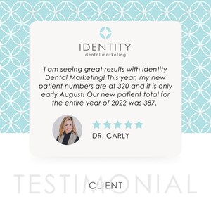 Identity Dental Marketing's Proven Strategies Drive Record New Patient Numbers