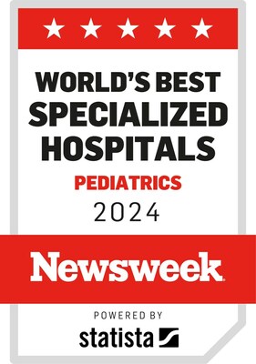 NICKLAUS CHILDREN S INCLUDED AMONG NEWSWEEK S RANKING OF WORLD S BEST   Newsweek WBSH2024 