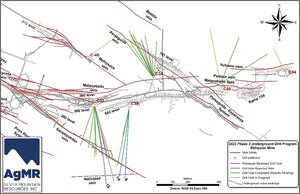 SILVER MOUNTAIN DISCOVERS NEW HIGH GRADE COPPER VEIN AND HITS IMPRESSIVE PRECIOUS METAL GRADES AT ITS RELIQUIAS MINE, PERU