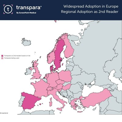 Users across Europe trust Transpara, and some are even using it to create capacity as a second reader for lower risk women