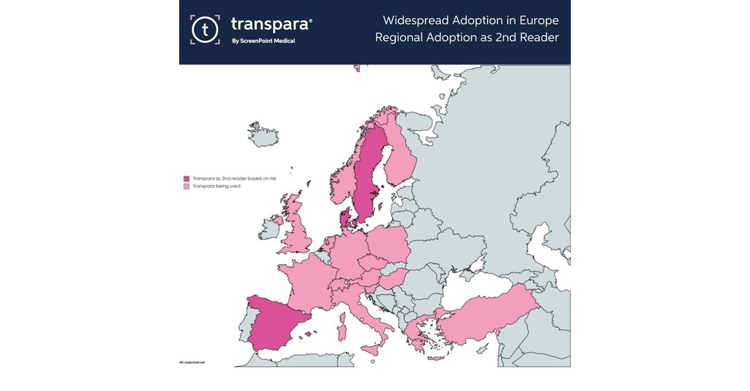 ScreenPoint Medical viser globalt momentum for Transpara(R) Breast AI på EUSOBI