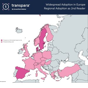 ScreenPoint Medical met en avant l'élan mondial pour Transpara Breast AI à l'EUSOBI