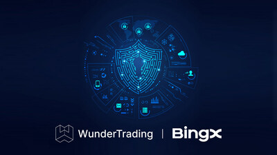 BingX Collaborates with WunderTrading to Elevate Crypto Automated Trading (PRNewsfoto/BingX)