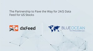 dxFeed and Blue Ocean Technologies Forge Partnership to Pave the Way for 24/5 Data Feed for US Stocks