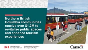 Northern British Columbia communities receive over $1.2 million to revitalize public spaces and enhance tourism experiences