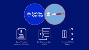 Canopy Connect and QuoteRUSH Integrate to Create a Seamless Insurance Quoting Process