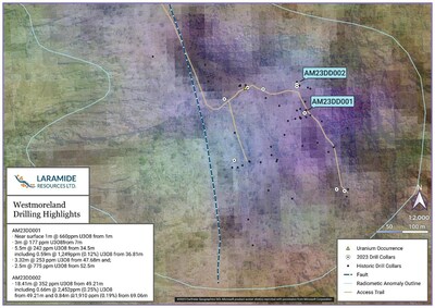 Figure 2 Amphitheatre Drilling 2023 (CNW Group/Laramide Resources Ltd.)