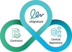 SutiSoft Introduces its eSignature Platform to Redefine the Enterprises' Contract Creation, Signing and Document Management Processes