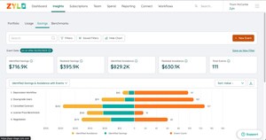 Zylo Propels Industry Forward with Launch of AI-Powered Savings Center to Quantify the Value of SaaS Management Programs