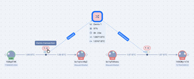 Clain's one-of-a-kind demixing software integrates seamlessly within its advanced blockchain investigation platform.