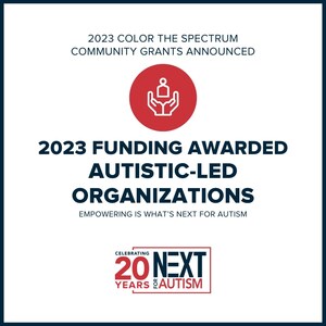 Autistic-Led Organizations Receive Grants from NEXT for AUTISM