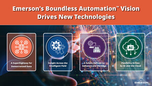 Emerson's Boundless Automation Vision Drives New Technologies for a Next-Generation Automation Platform