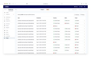 Radar Announces General Availability of Fraud Detection and Geo-Compliance Solution