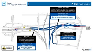 Réfection majeure du tunnel Louis-Hippolyte-La Fontaine - Fermeture complète de l'autoroute 25 dans les deux directions durant la nuit du 7 au 8 octobre