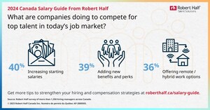 2024 Hiring and Compensation Trends: Numbers to Know in a Complex Labour Market