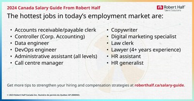 Hottest Jobs (CNW Group/Robert Half Canada)