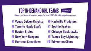 StubHub's 2023 NHL Preview: Sales up across the league and internationally; Expansion teams are trending up and lead demand