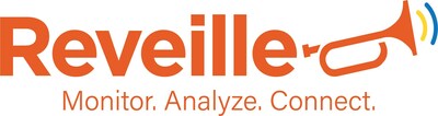 ECM Monitoring, Enterprise Content Management - Reveille Software