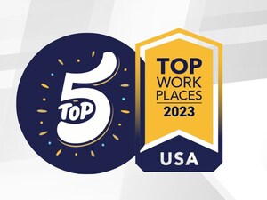 Aprio Named a Top 5 Workplace in Atlanta by Atlanta Journal-Constitution