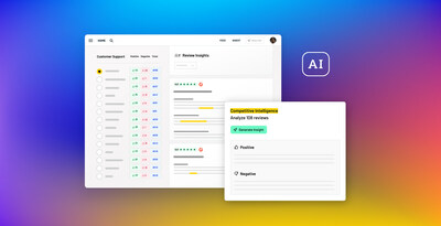 Klue's new feature leverages the power of GenAI to automatically analyze and summarize thousands of reviews of dozens of review websites (CNW Group/Klue)