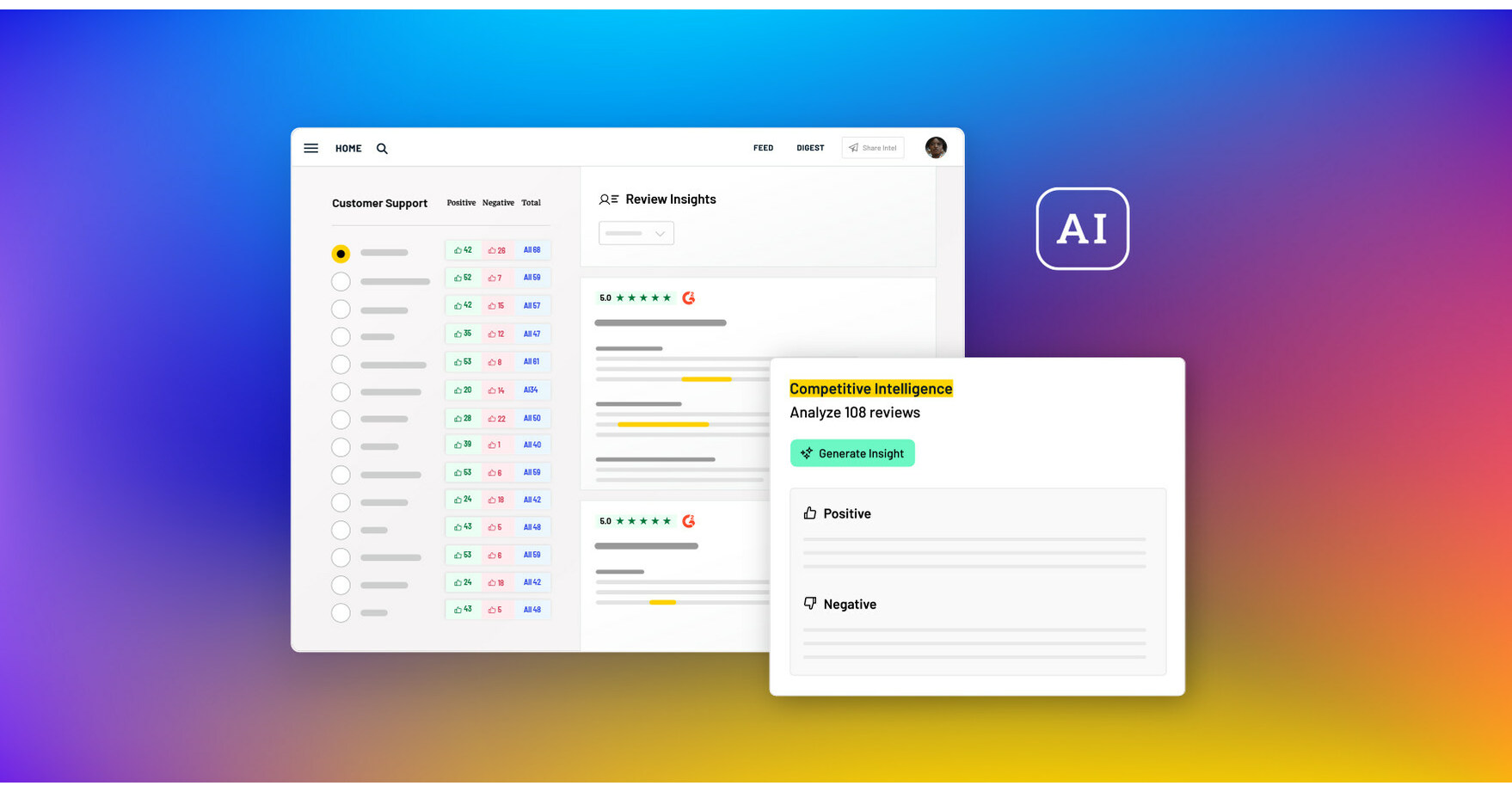 Klue Unlocks Competitive Insights from Reviews with AI-Generated Strengths and Weaknesses