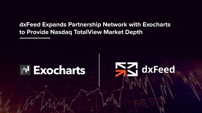 Leading market data provider dxFeed collaborates with Exocharts to offer enhanced market insights to traders