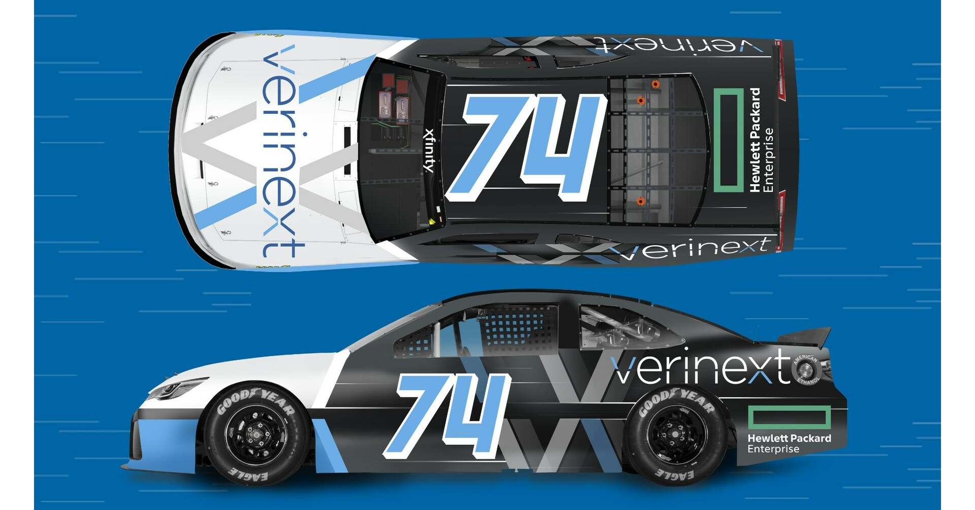 Verinext Sponsors Devin Jones in the 2023 NASCAR Xfinity Series Race at ...