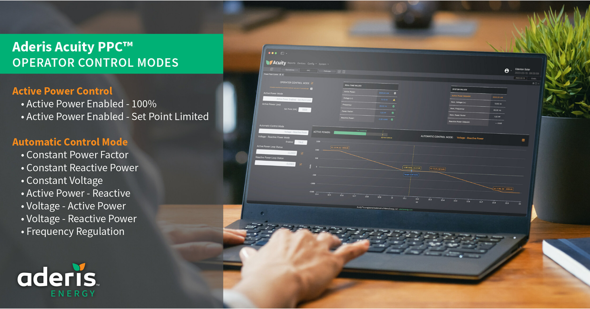 Aderis Energy, LLC Implements LowCost Power Plant Controller to Meet